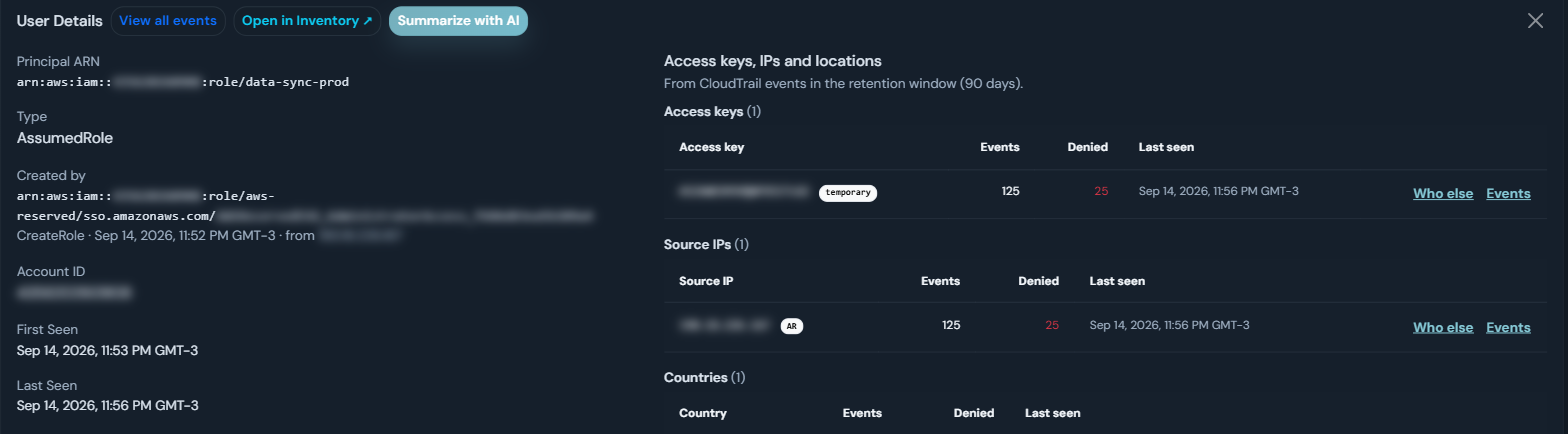 Access keys, source IPs and countries for the role, with a Who else search on each value